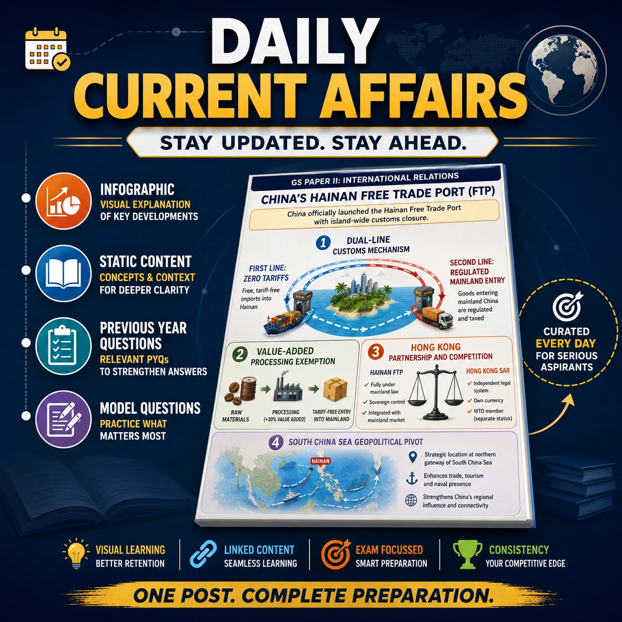 Daily Current Affairs